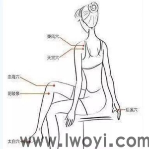 有请卢医 | 立夏已到，中医教您如何点穴减肥